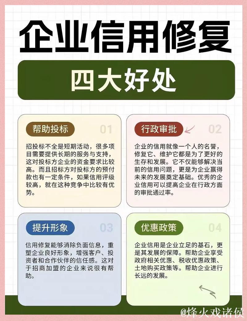 完善信用修复激发企业活力 完善信用修复激发企业活力