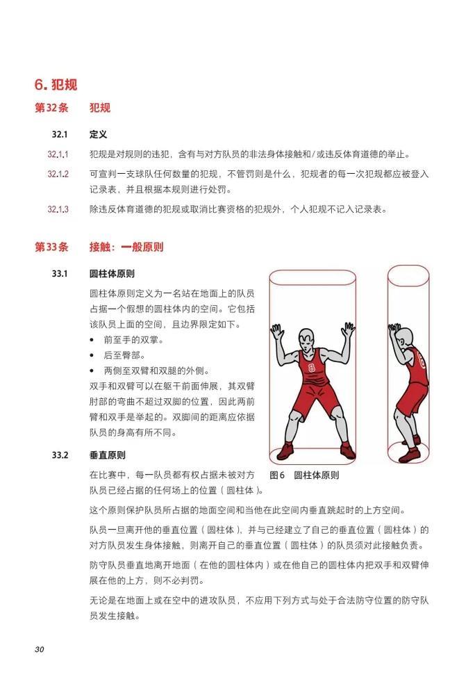 洛杉矶奥运会三人篮球项目晋级规则改变 洛杉矶奥运会三人篮球项目晋级规则改变