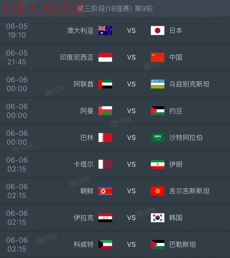 2026世界杯外围热门球队预测分析 2026世界杯外围热门球队预测分析